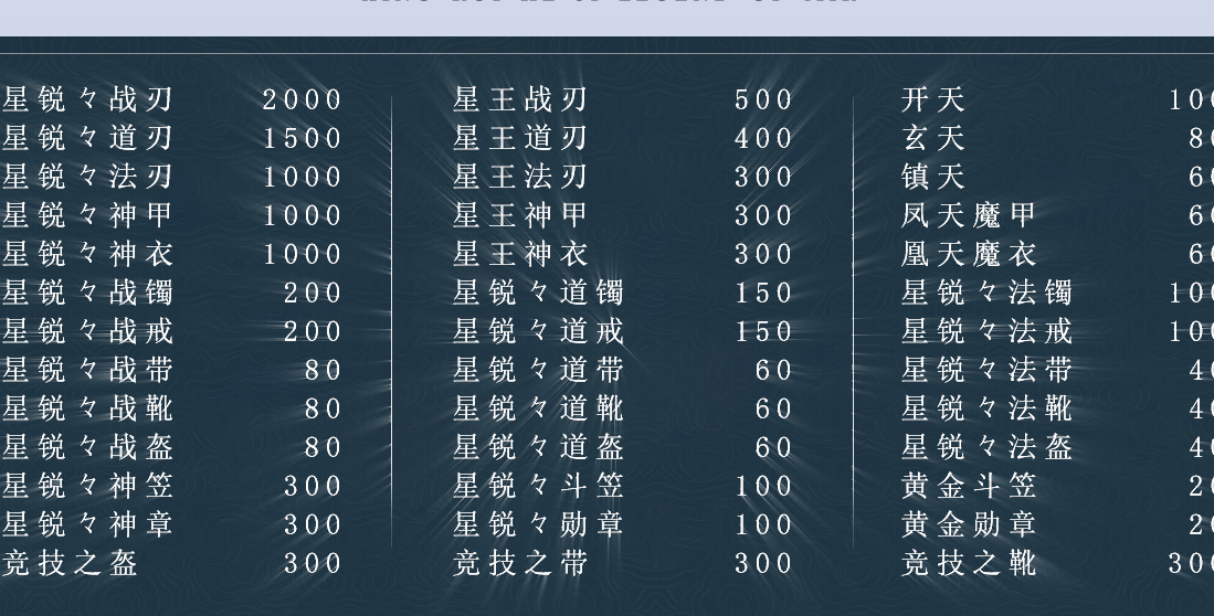 1.80星锐合击星王+1