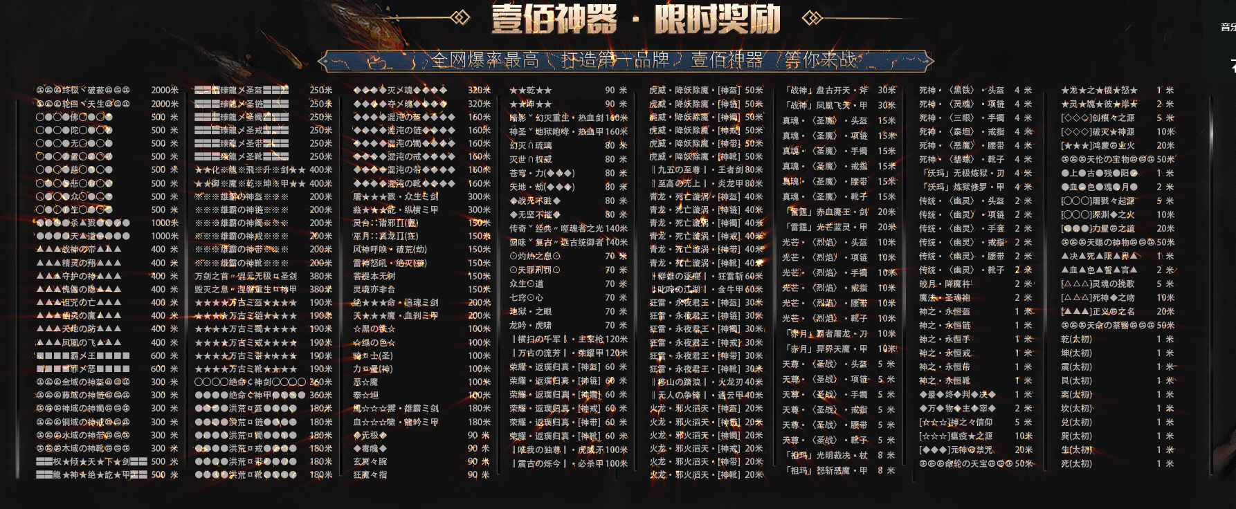 壹佰神器无限刀单职业