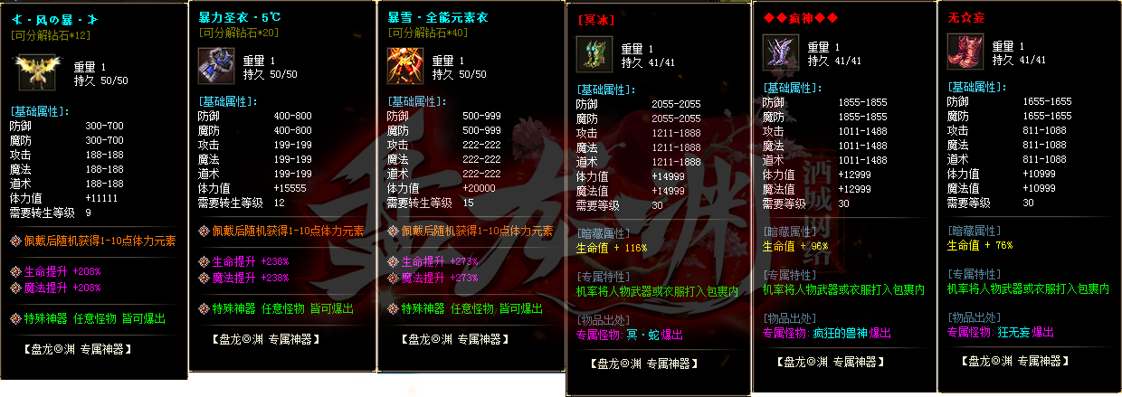 description 